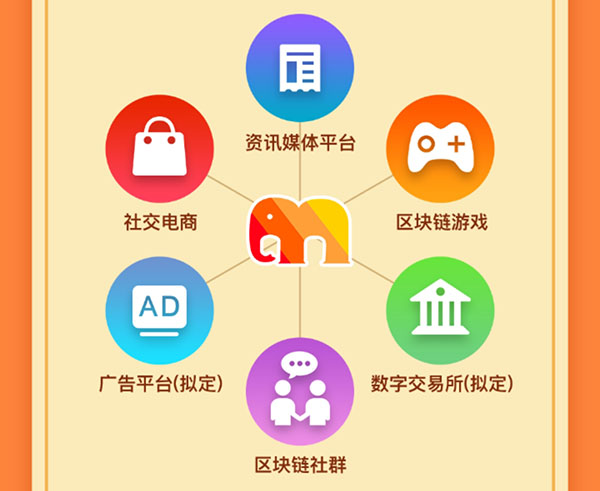 必享系列赚钱的APP软件 必享系列赚钱的APP软件